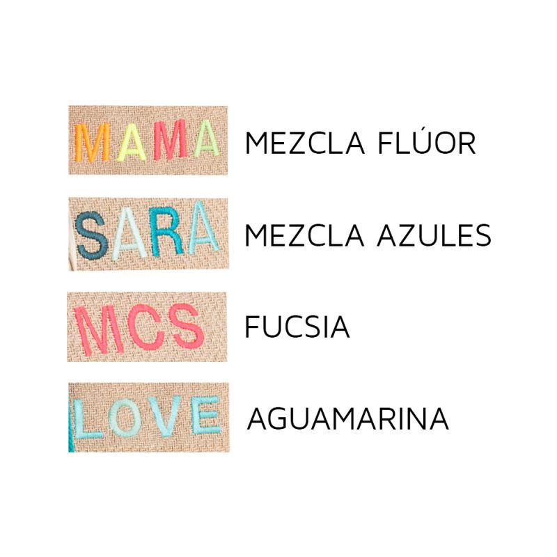 Neceser Aqua